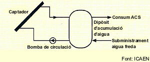 circuits_oberts.gif (17178 bytes)