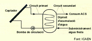 circuits_tancats.gif (20042 bytes)